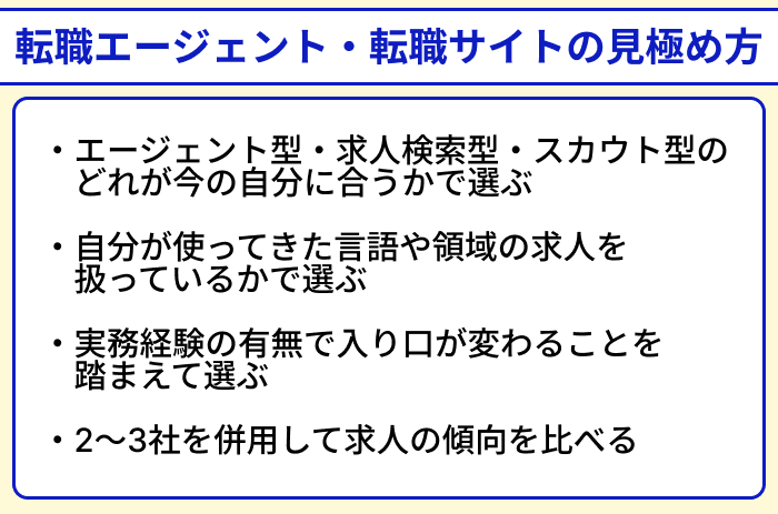 プログラマー向け転職エージェント・転職サイトの見極め方のイラスト