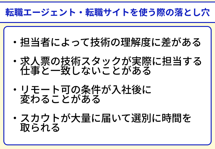 プログラマーが転職エージェント・転職サイトを使う際の落とし穴のイラスト
