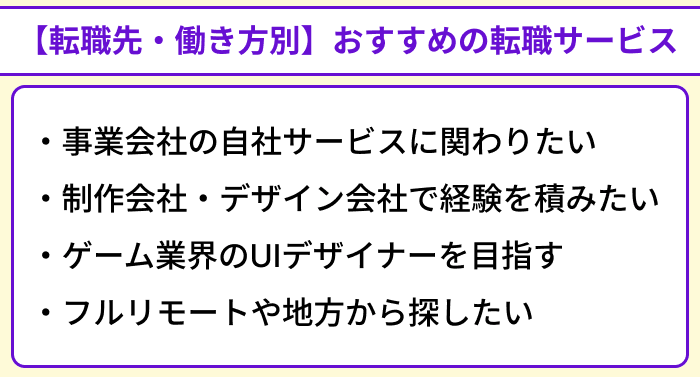 【転職先・働き方別】UIデザイナーにおすすめの転職サービスのイラスト